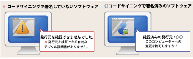 署名されていないソフトウェアはインストール時に警告が表示されます